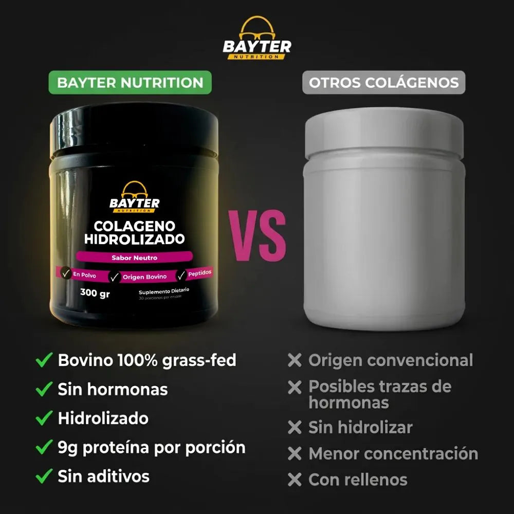 Péptidos de Colágeno Hidrolizado (300g ) WSP